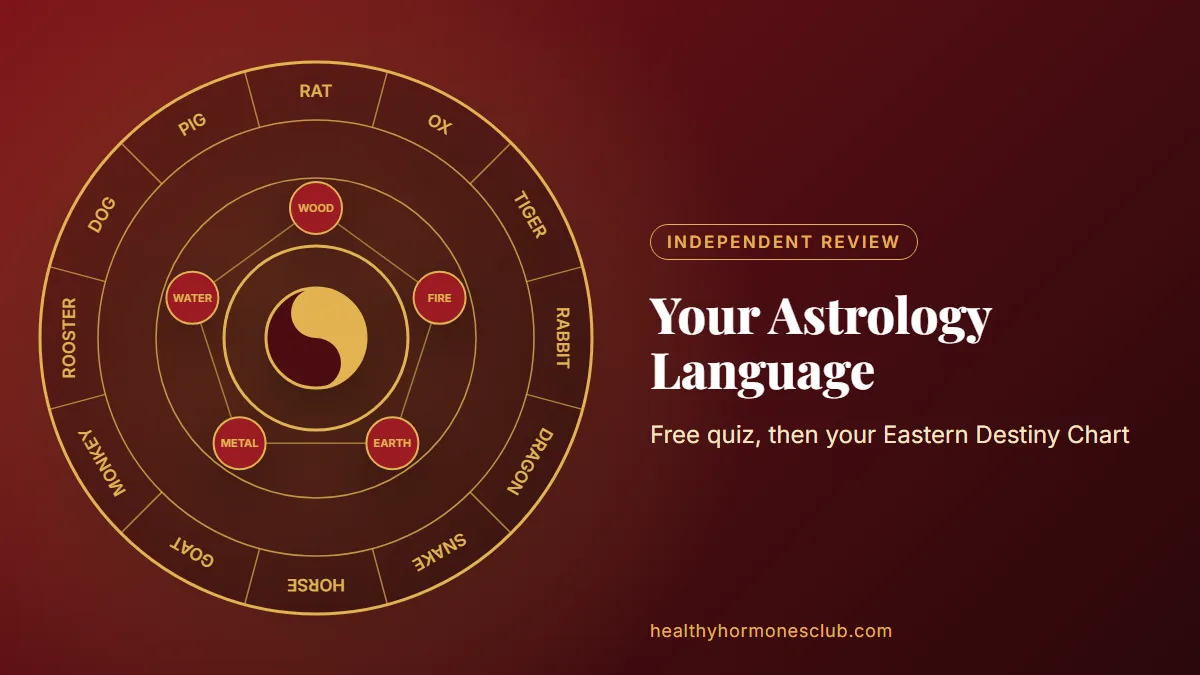 Your Astrology Language: Take the Free Quiz and Get the Eastern Astrology Language Reading