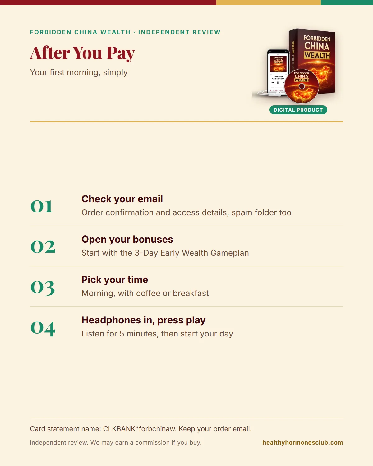Infographic showing what happens after you buy Forbidden China Wealth: check email, open bonuses, pick a time, press play