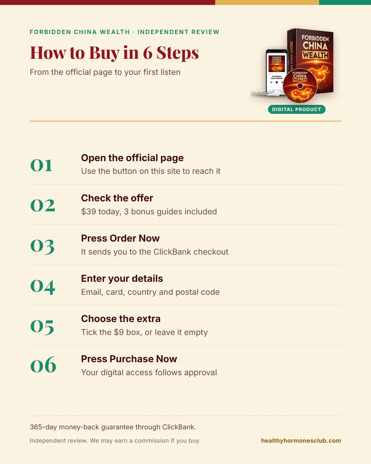 Buy Forbidden China Wealth infographic: open the official page, check the offer, press Order Now, enter details