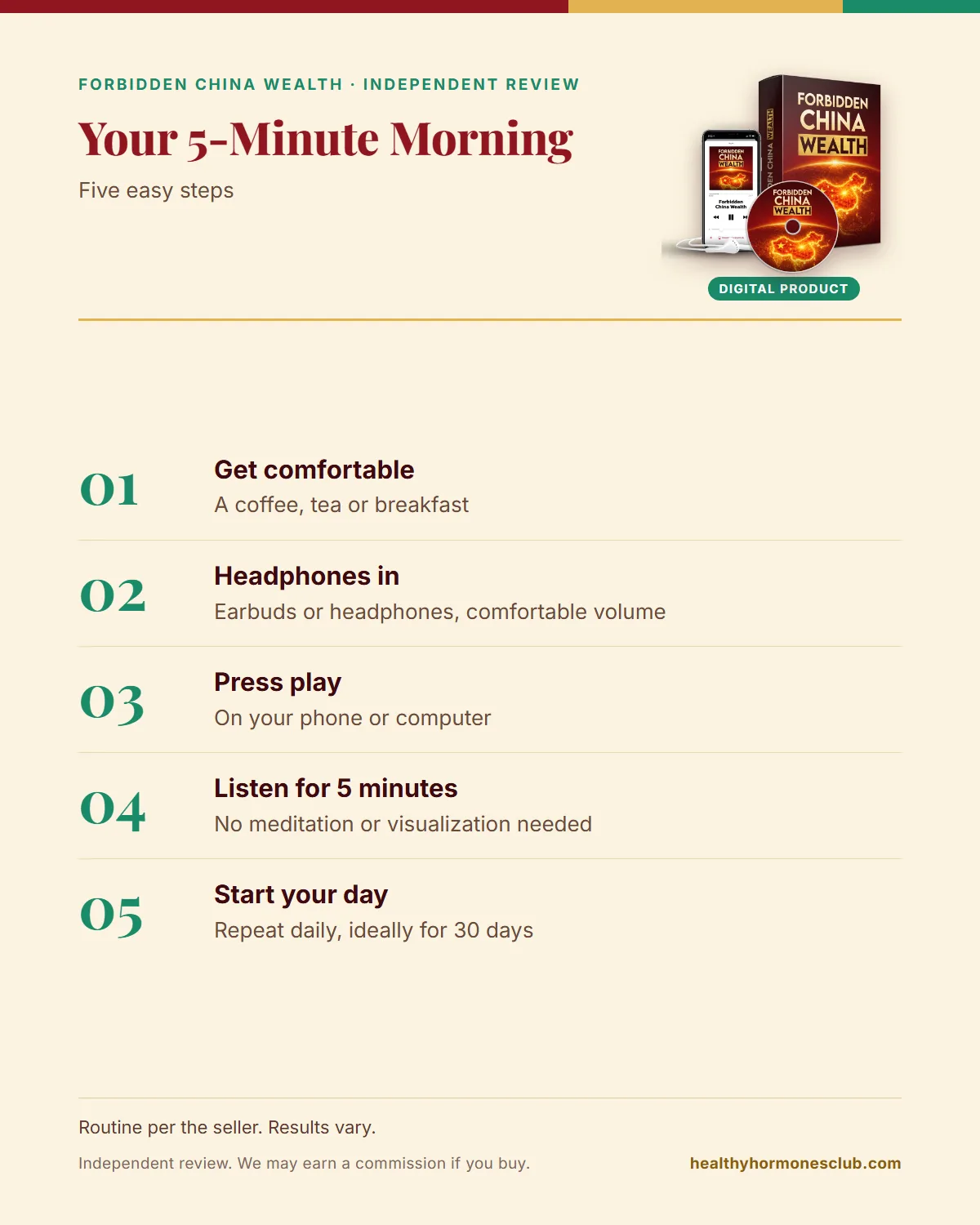 Infographic of the Forbidden China Wealth daily routine: coffee, headphones, press play for about 5 minutes