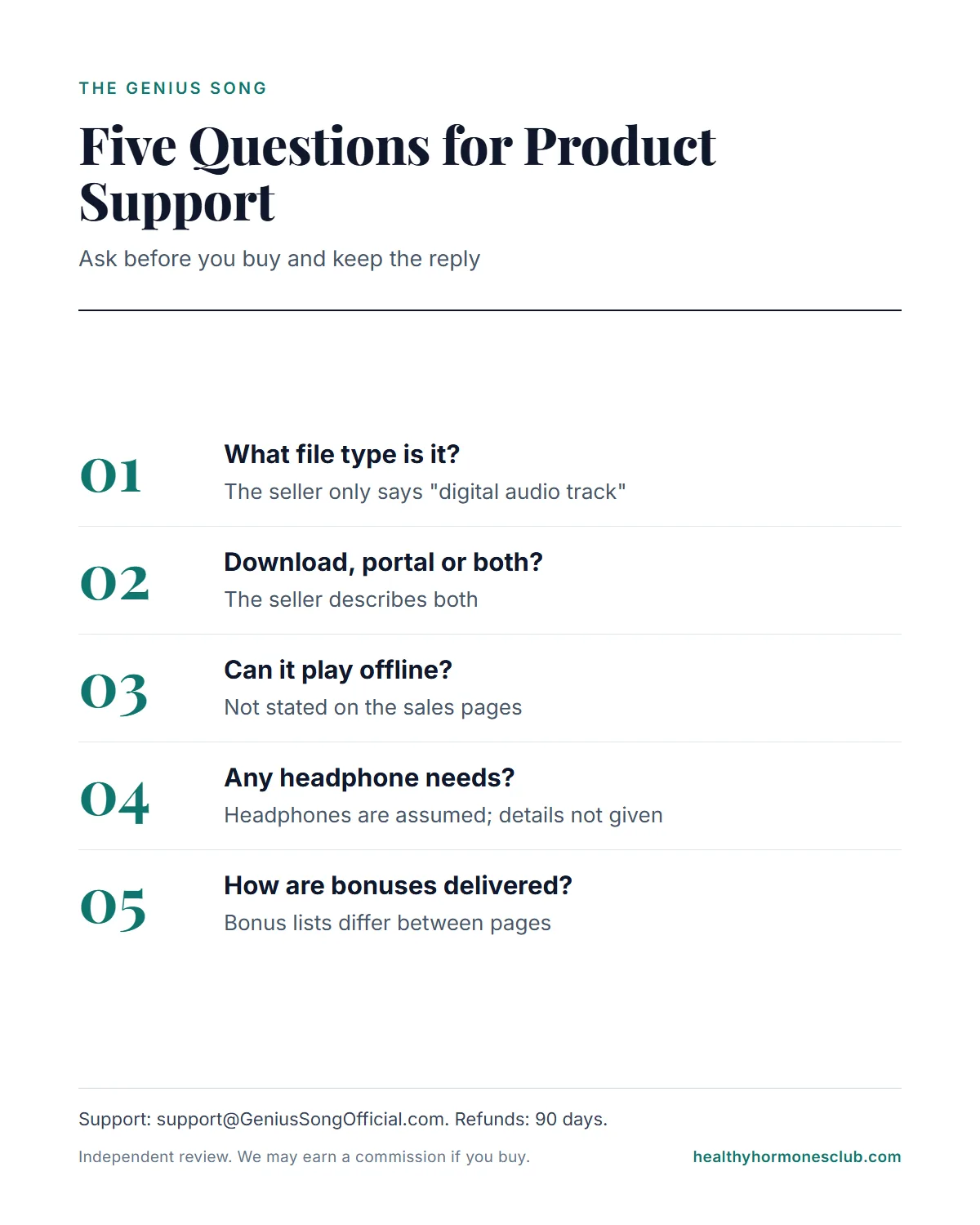 The Genius Song download MP3 infographic: five questions about file type, download or stream, offline play, headphones