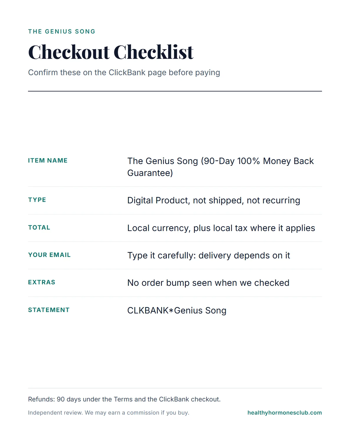 The Genius Song website infographic: item name, digital type, local total, email address and statement line