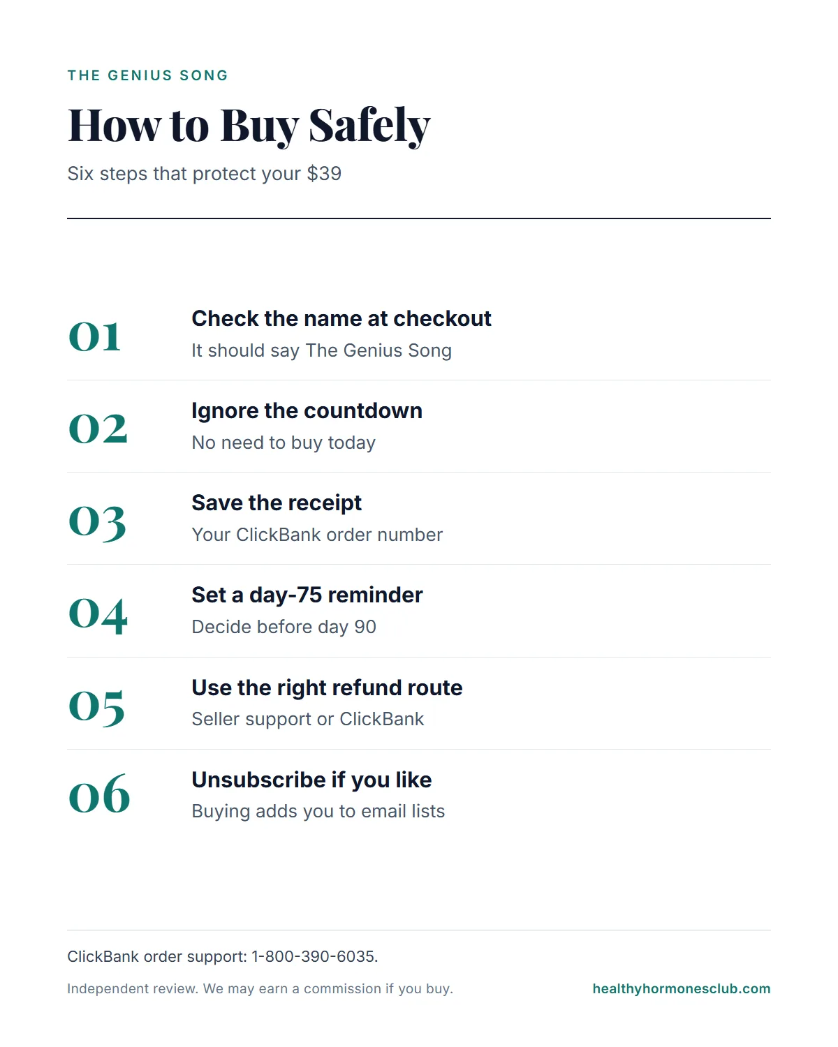 Is The Genius Song a scam infographic: six steps to buy safely, from checking the product name to the right refund route