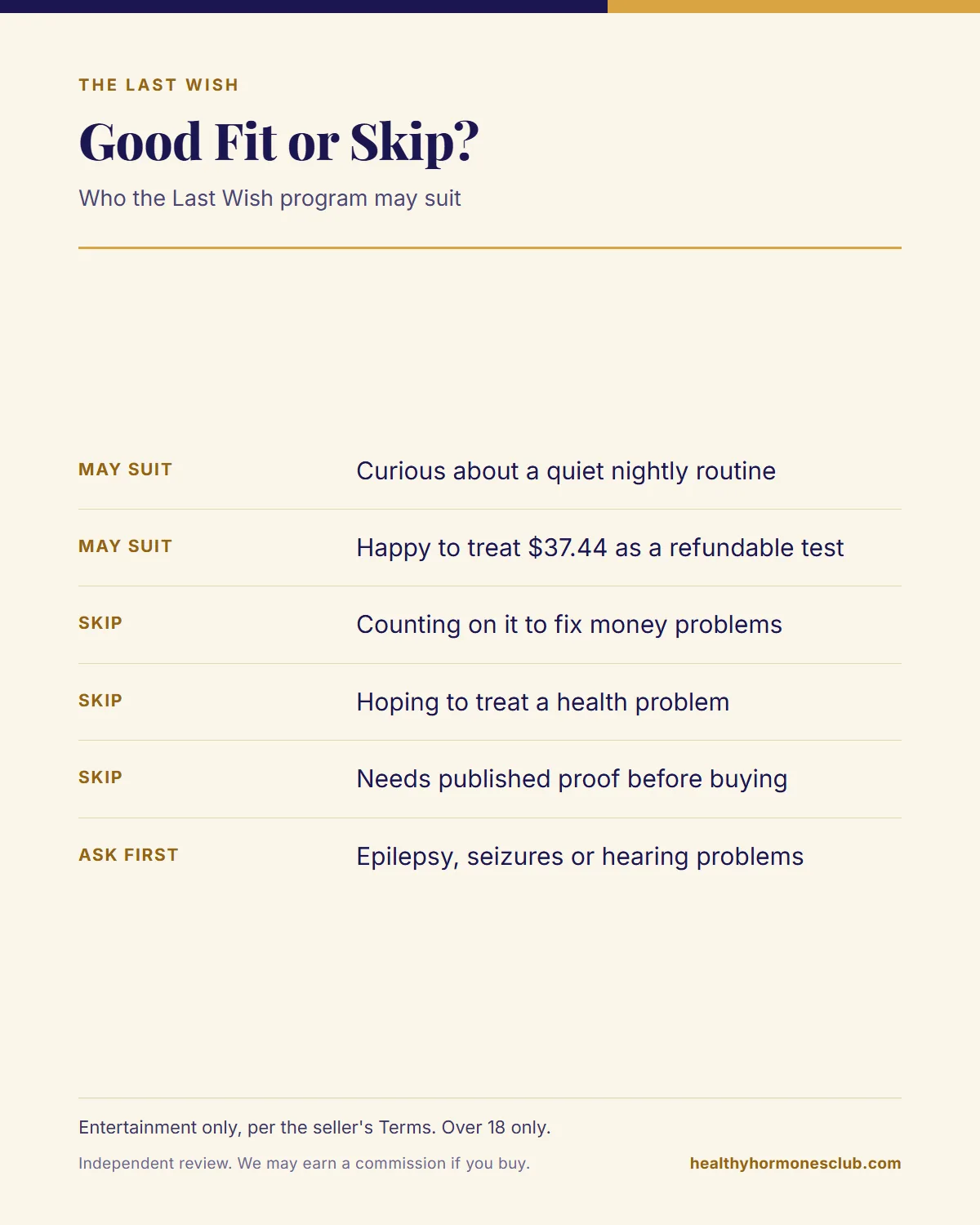 The Last Wish program fit infographic showing who the program may suit and who should skip it