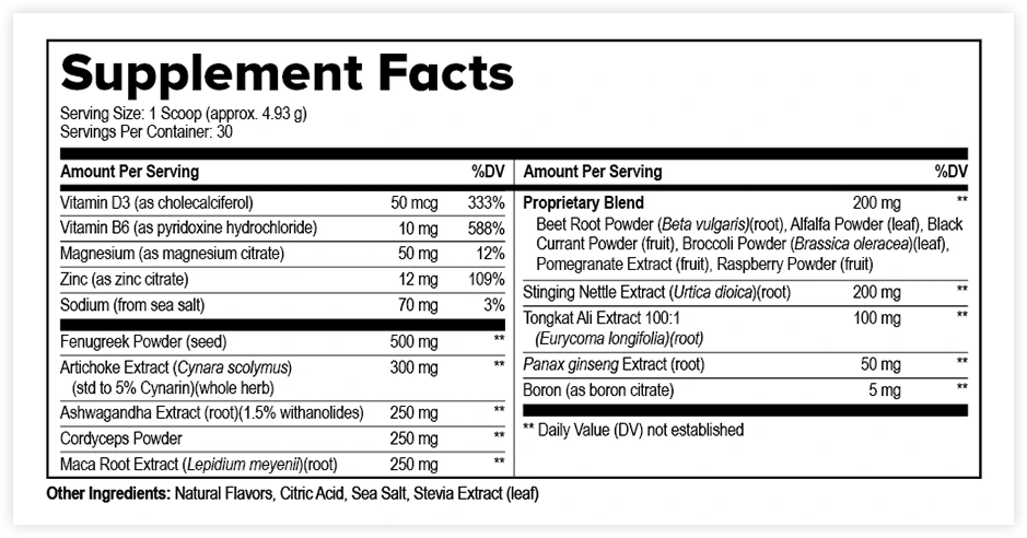 ProstaVive supplement facts label showing one scoop serving and the amount of each ingredient