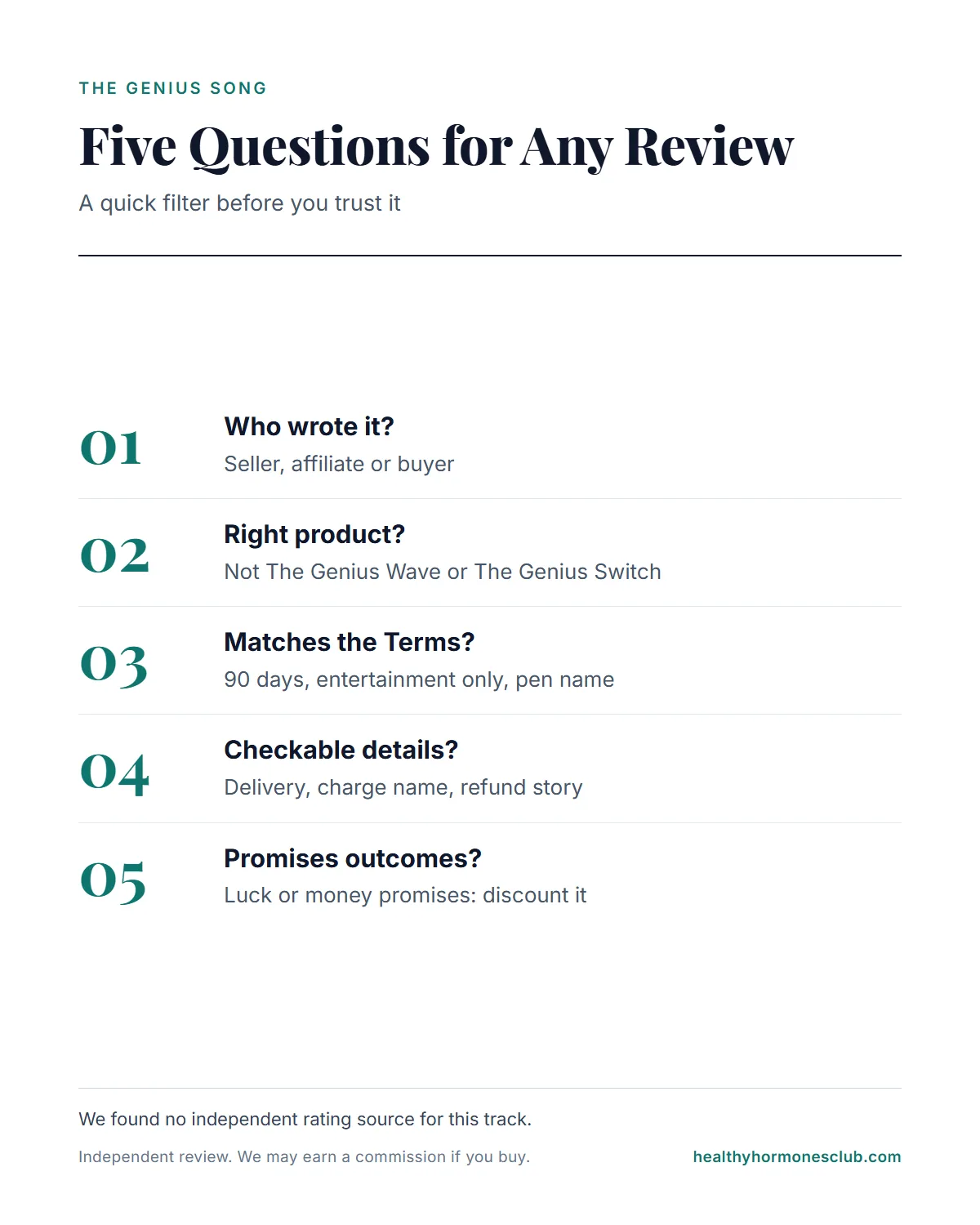 Five-question checklist for judging reviews on The Genius Song, from who wrote it to whether it promises outcomes