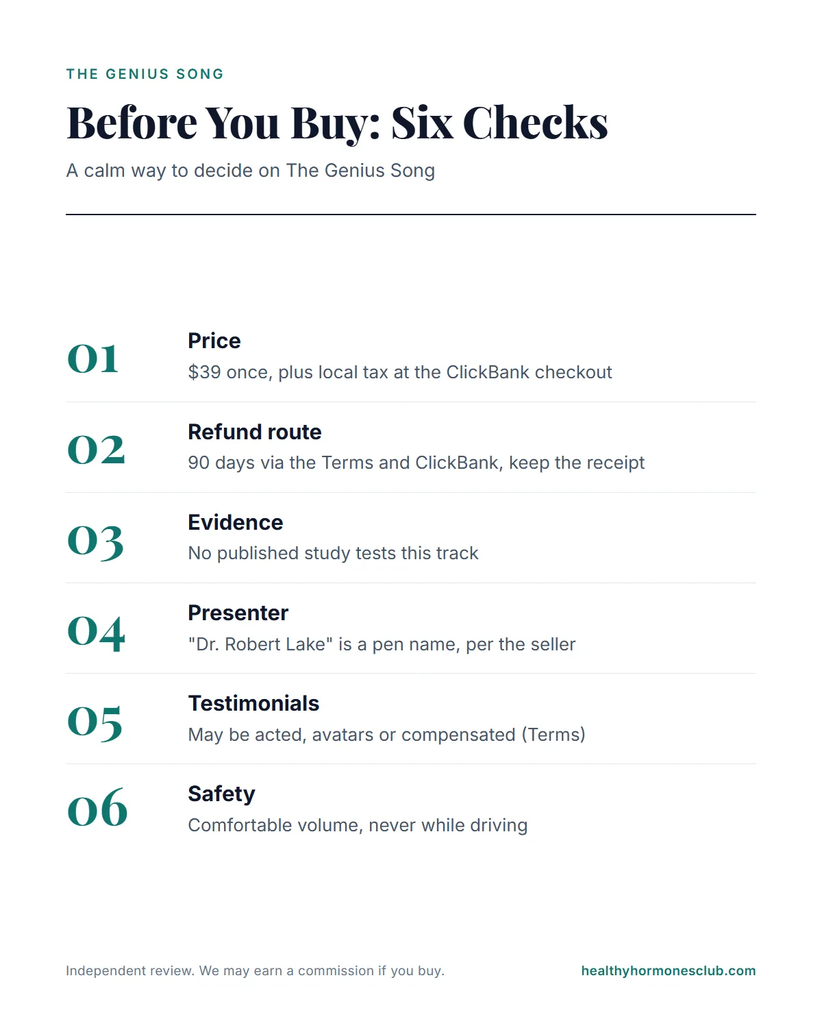 The Genius Song buy infographic: six checks to make before paying, from price and refund terms to the pen-name presenter