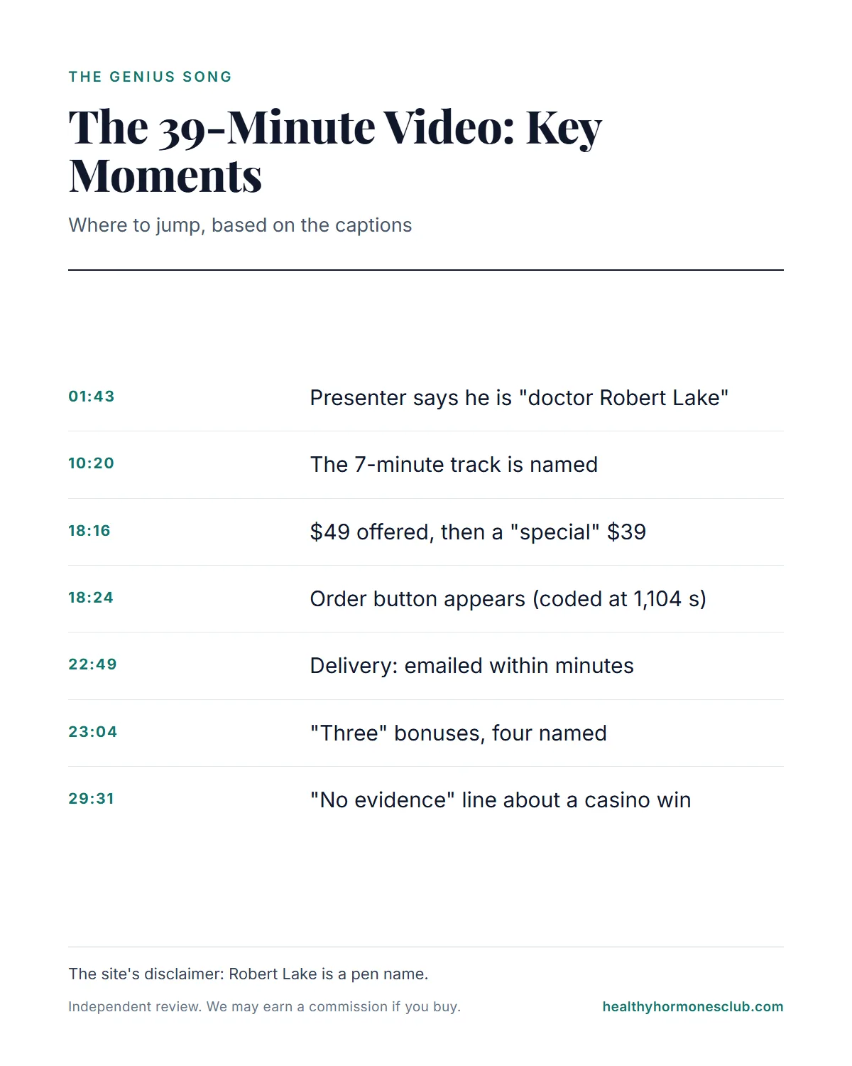 The Genius Song official website infographic: where the presenter, product, price, delivery, bonuses
