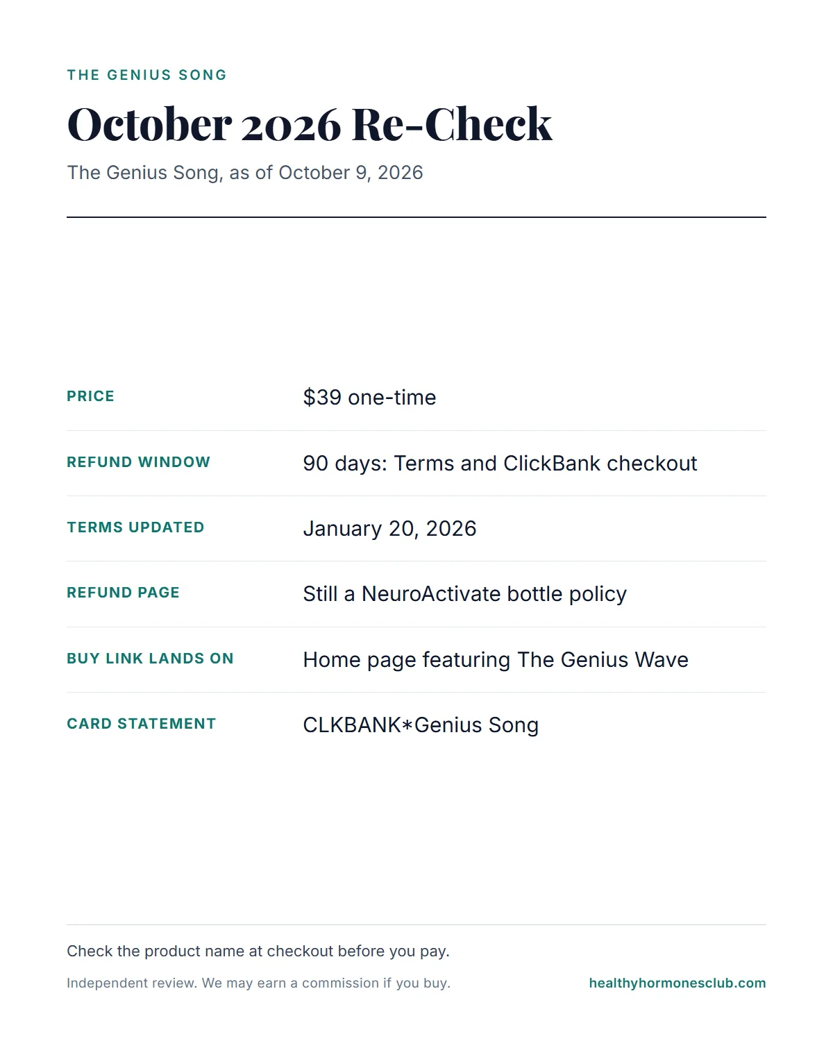The Genius Song reviews 2026 infographic: October 2026 status of price, refund window, delivery, bonuses and landing page