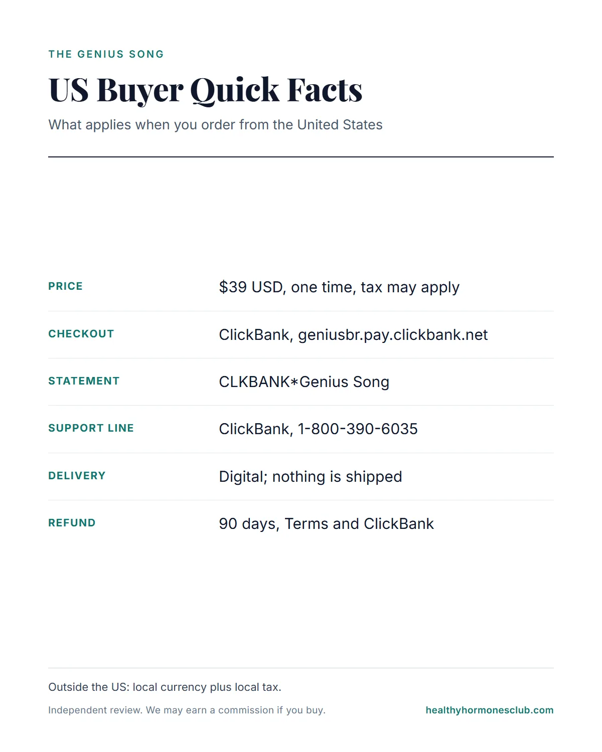 The Genius Song USA infographic: $39 USD price, ClickBank checkout, CLKBANK*The Genius Song statement name, support number