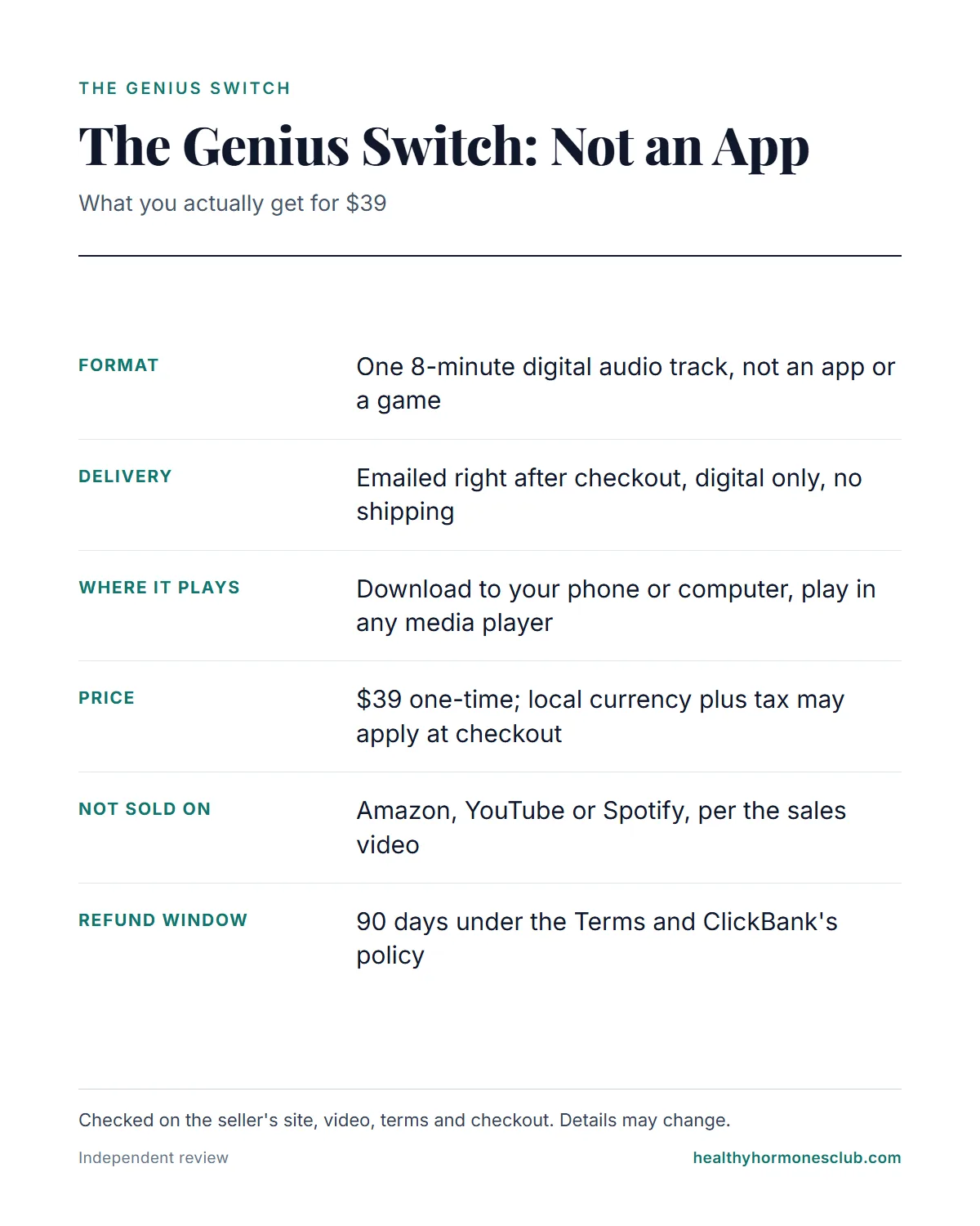 The Genius Switch is not an app: one 8-minute digital audio track, emailed after checkout, $39 one-time