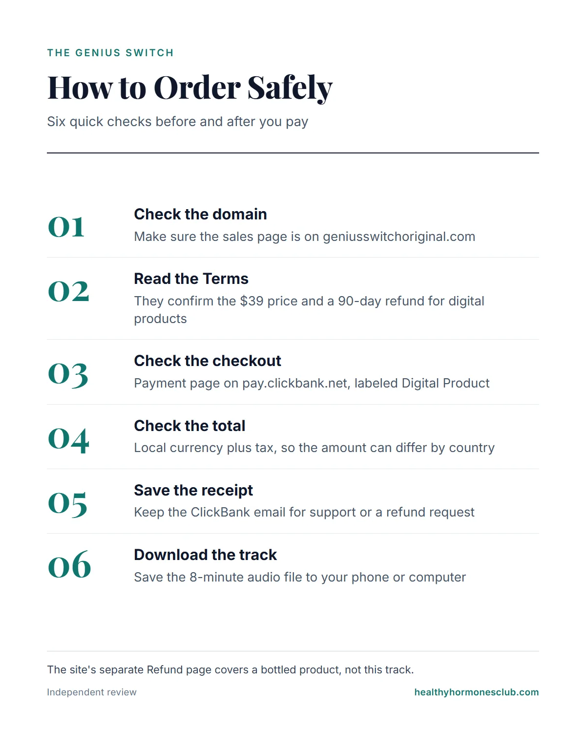 How to order The Genius Switch safely: check the domain geniusswitchoriginal.com, the ClickBank checkout and the total