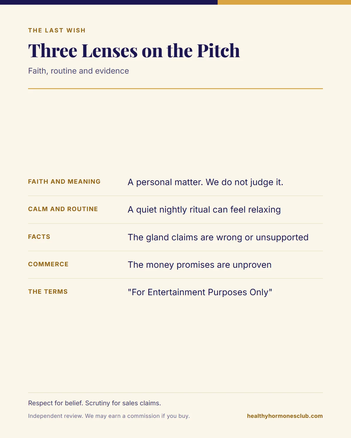 The Last Wish manifestation infographic showing three lenses: faith and meaning, routine and calm, and evidence and claims