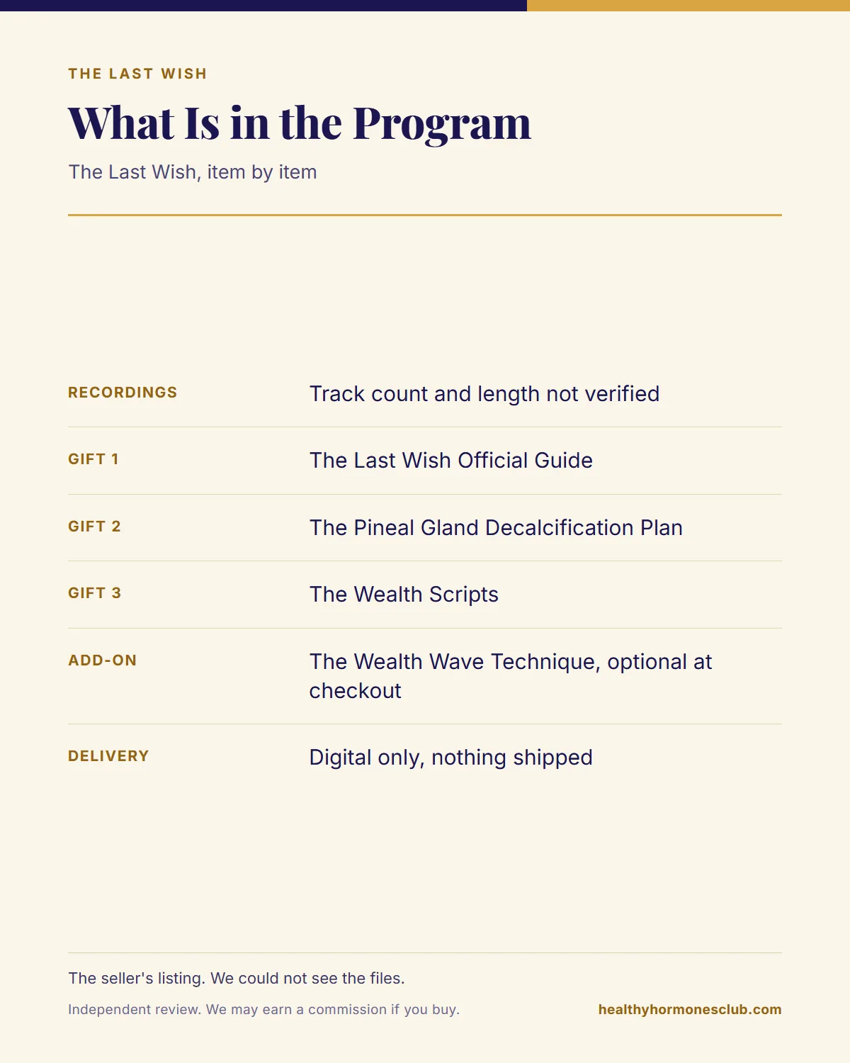 The Last Wish program infographic: contents infographic listing the recordings, the three gifts and the optional extras