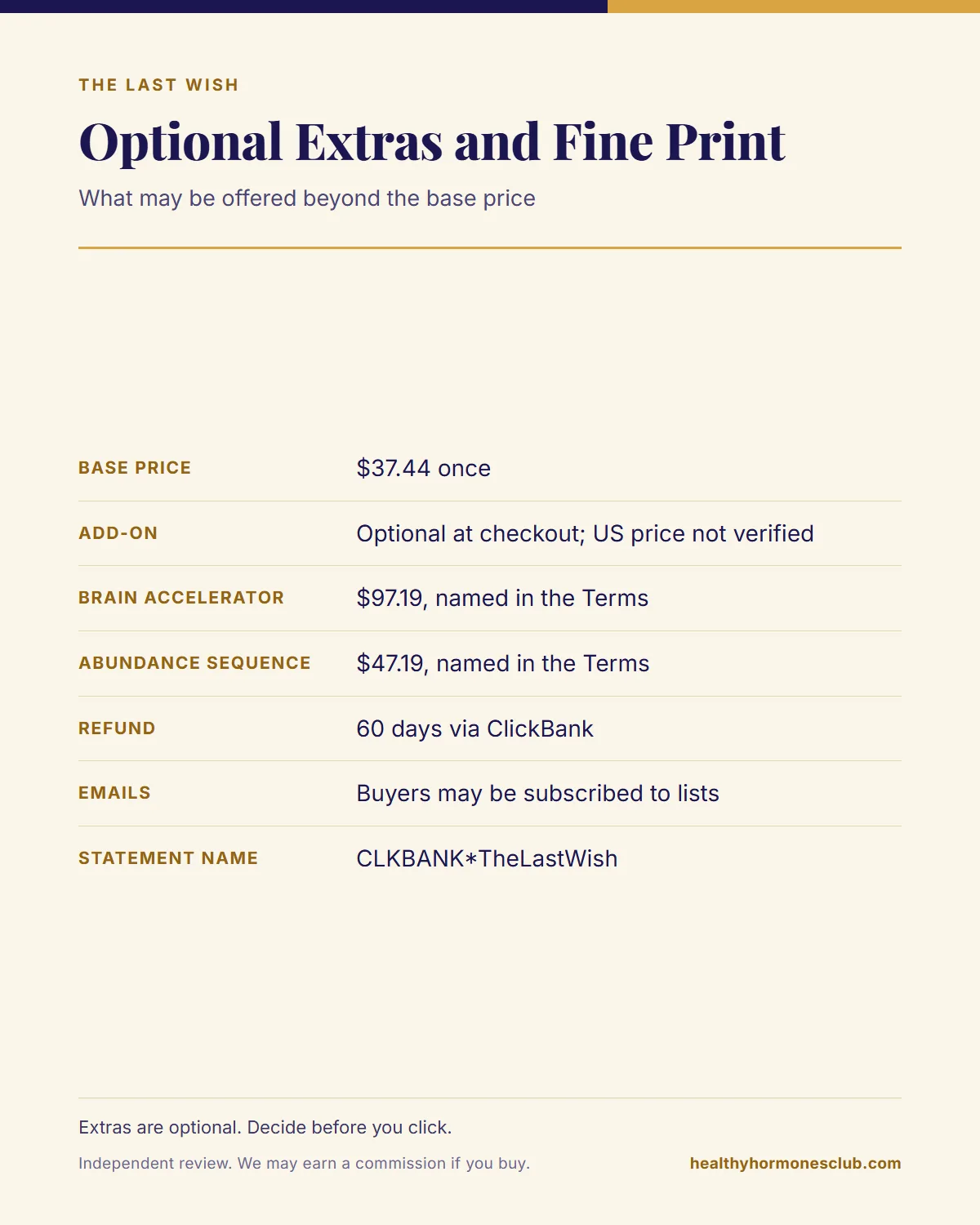 The Last Wish program infographic: extras infographic showing the optional add-on, the two offers named in the Terms