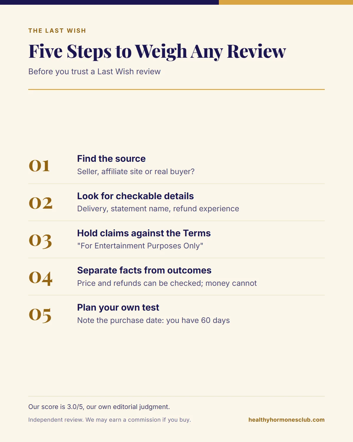 Five steps for weighing The Last Wish reviews, from finding the source to planning around the 60-day refund window